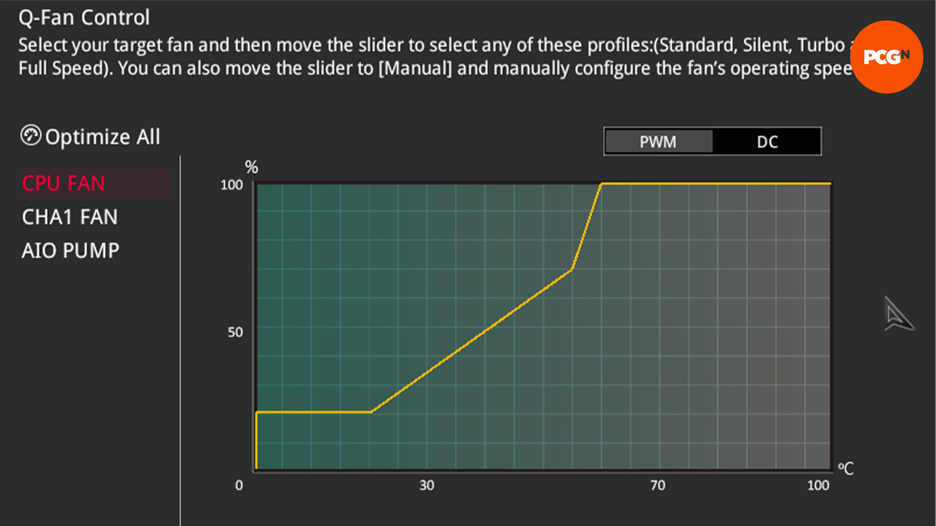 How to build a gaming PC: EFI fan curve