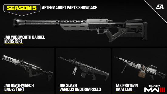 Aftermarket parts: an inforgraphic showing various 3D printed additions for guns.