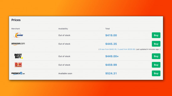 AMD Ryzen 7 7800X3D pricing and stock levels shown on the PCPartPicker US website