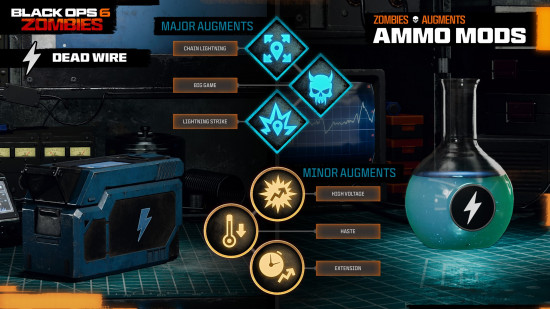 The Dead Wire Ammo mod and all unlockable Black Ops 6 Augments available for it.