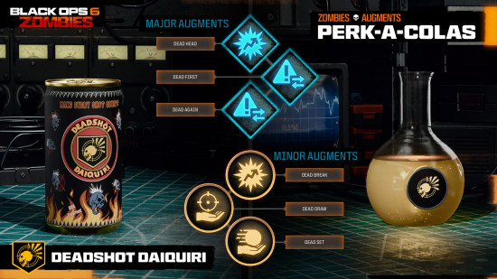 The Deadshot Daiquiri Perk-A-Cola and all unlockable Black Ops 6 Augments available for it.