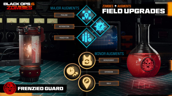 The Frenzied Guard Field Upgrade and all unlockable Black Ops 6 Augments available for it.