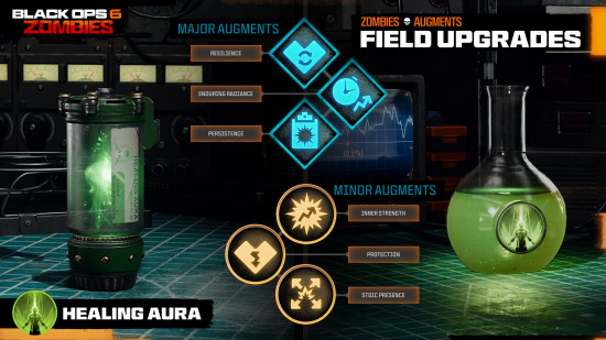 The Healing Aura Field Upgrade and all unlockable Black Ops 6 Augments available for it.