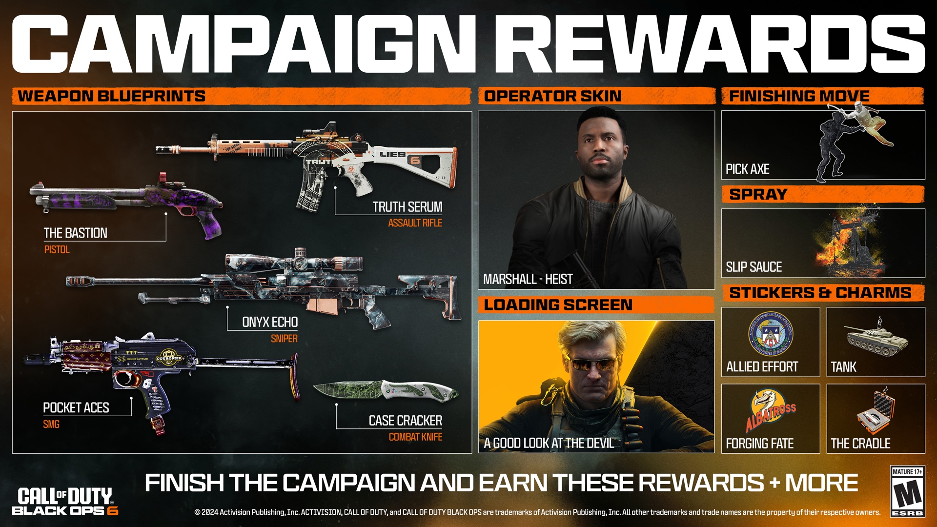 Black Ops 6 campaign rewards: A graphic showing various cosmetics rewards from Black Ops 6's story mode