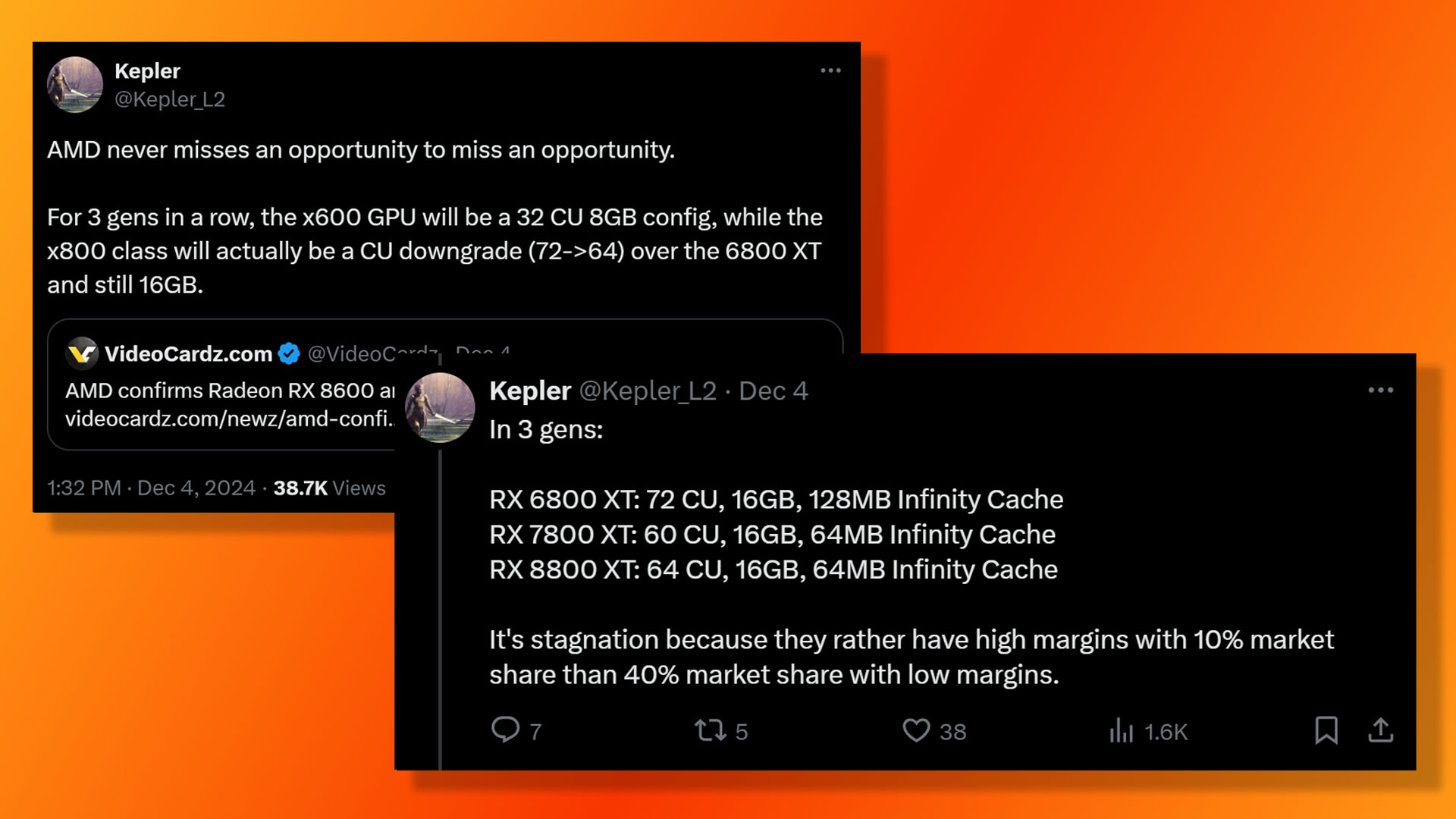 AMD Radeon RX 8800 Xt and 8600 specs leak, shown in screenshot of a post on X by Kepler_L2.