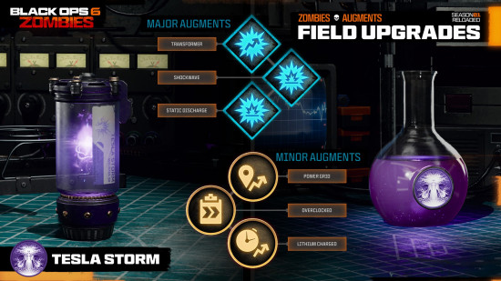 Black Ops 6 Augments: The Tesla Storm Field Upgrade and its Augments.