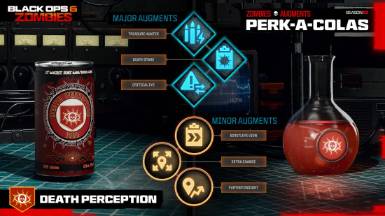 The Bo6 Zombies Perk-A-Cola Death Perception and the Augments that you can unlock for it.