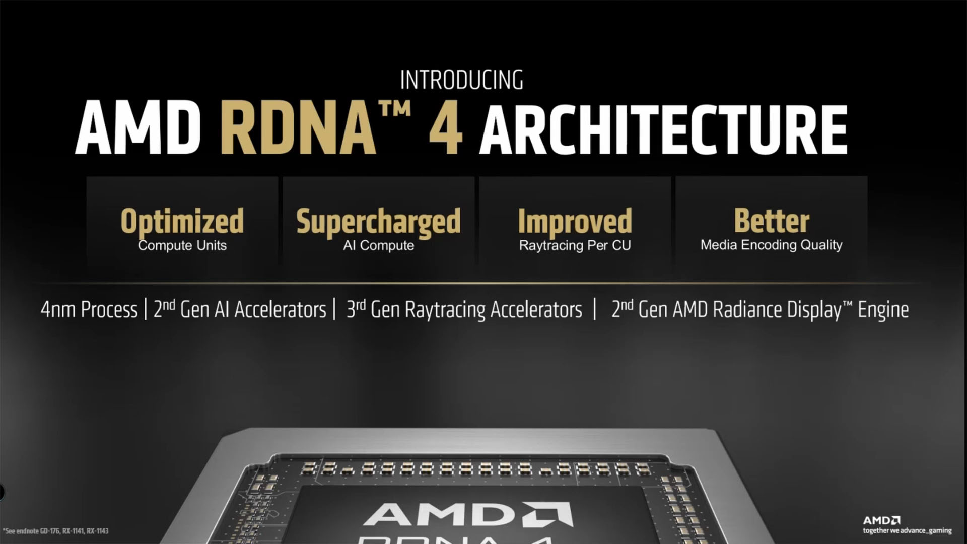 amd radeon rx 9070 xt and 9070 rdna 4 architecture features