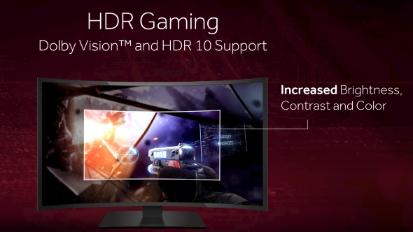 AMD Crimson ReLive HDR support