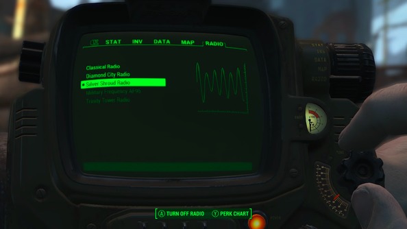 Fallout 4 guide